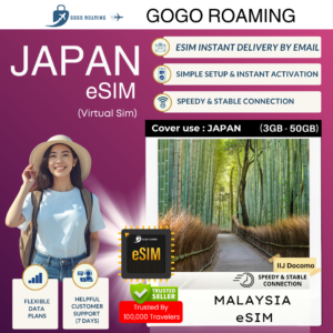 【eSim】Japan eSIM (IIJ 3GB-50GB) Travel eSim