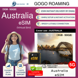 【eSim】Australia eSIM (3GB-50GB) Travel eSIM