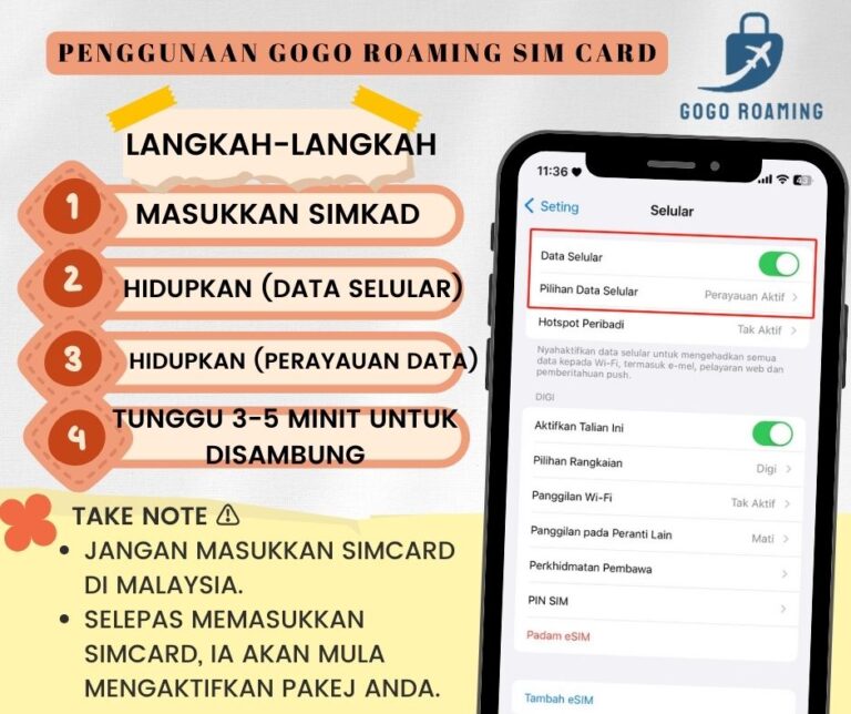 Steps to use Sim Card/eSim – GoGo Roaming