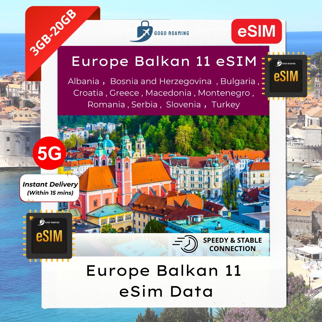 Balkan eSIM 4 (new 2026)