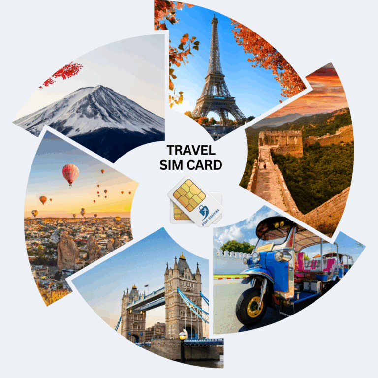GoGo Roaming – GOGOROAMING Travel Sim Card and eSIM