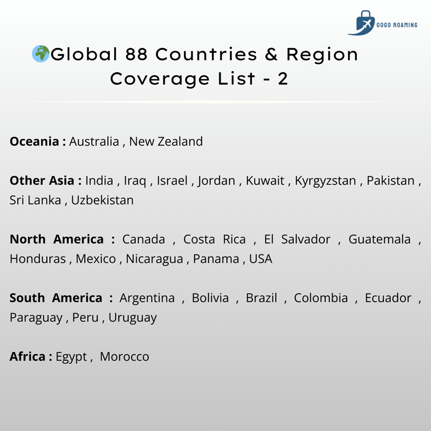 6. Global 88 Cover list 2