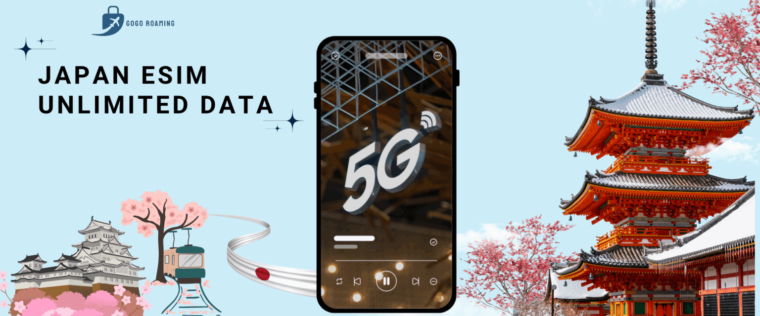 GoGo Roaming – GOGOROAMING Travel Sim Card and eSIM