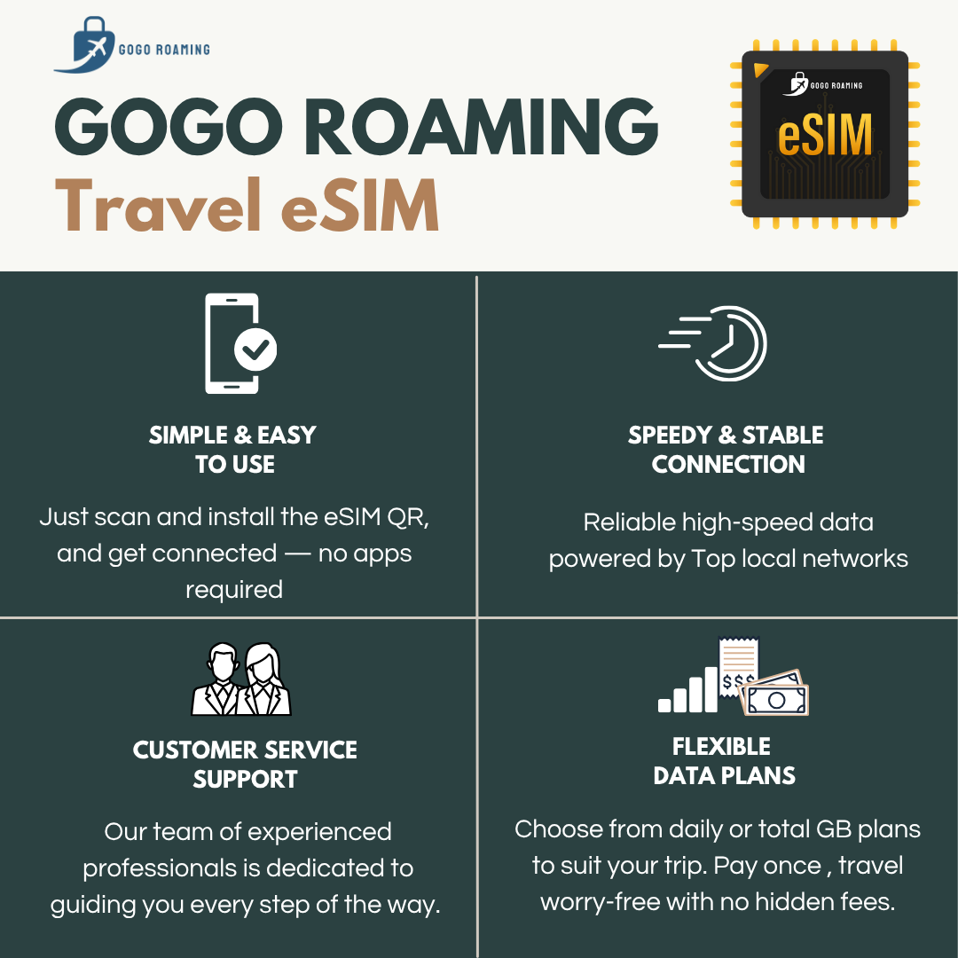 Travel eSim feature 2