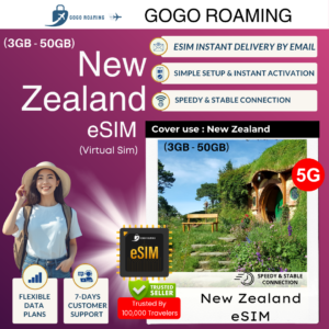 【eSim】New Zealand eSIM (3GB-30GB) Travel eSIM