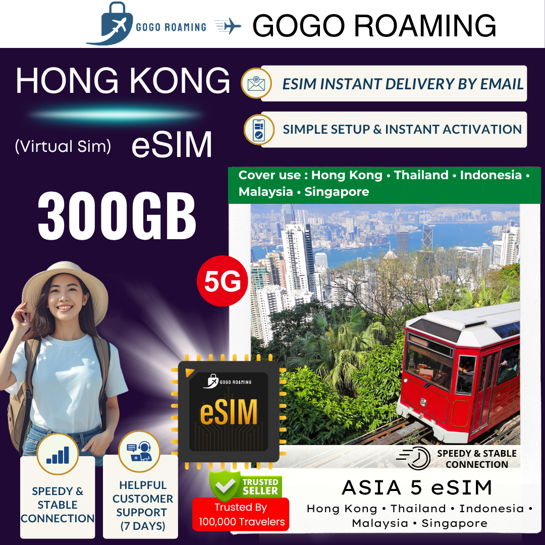 Asia 5 (Tsim) Hong Kong eSIM 1