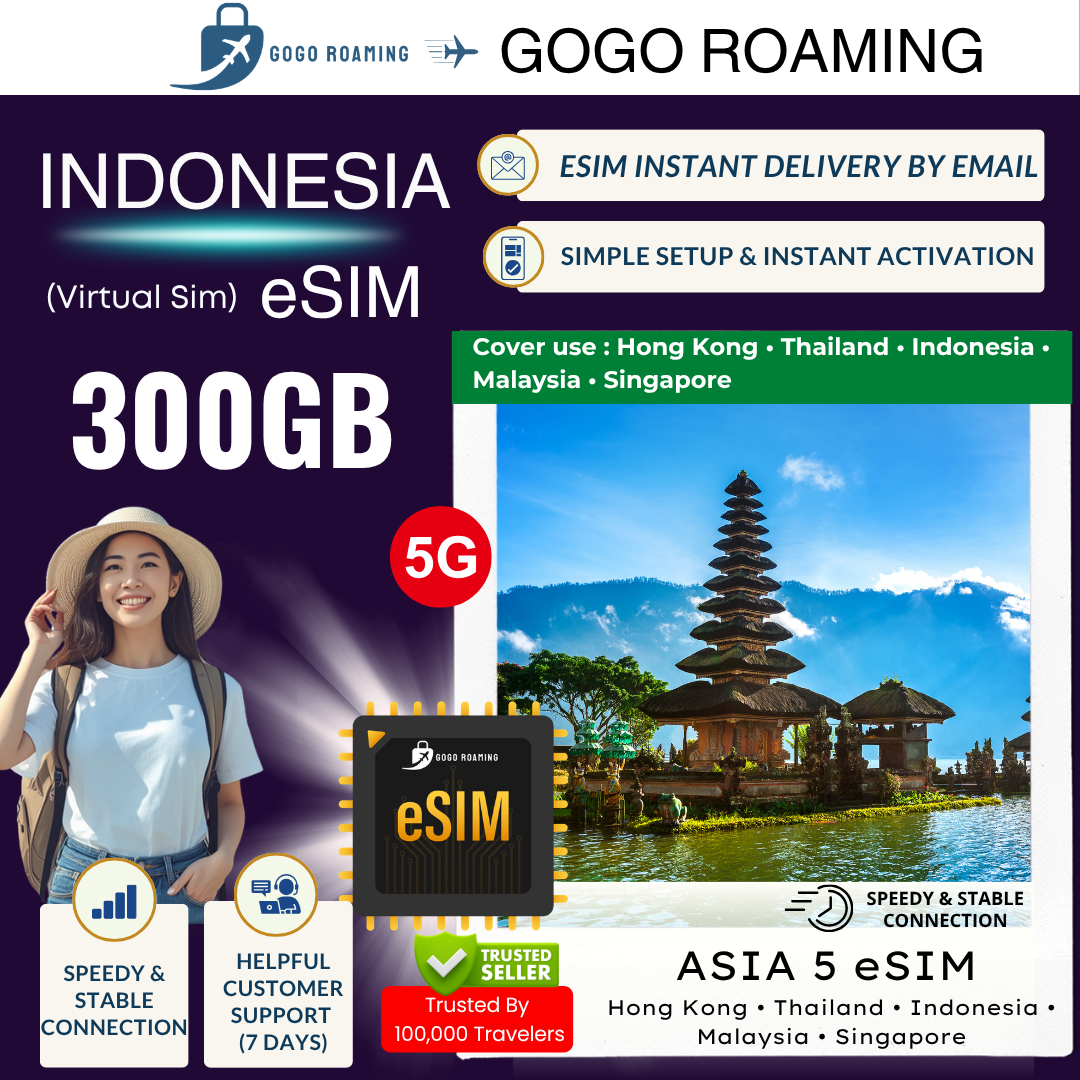 Asia 5 (Tsim) Indonesia eSIM 1