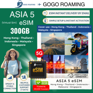 【eSim】300GB Asia 5 eSim (Indonesia I Thailand I Hong Kong I Singapore I Malaysia) Travel eSim
